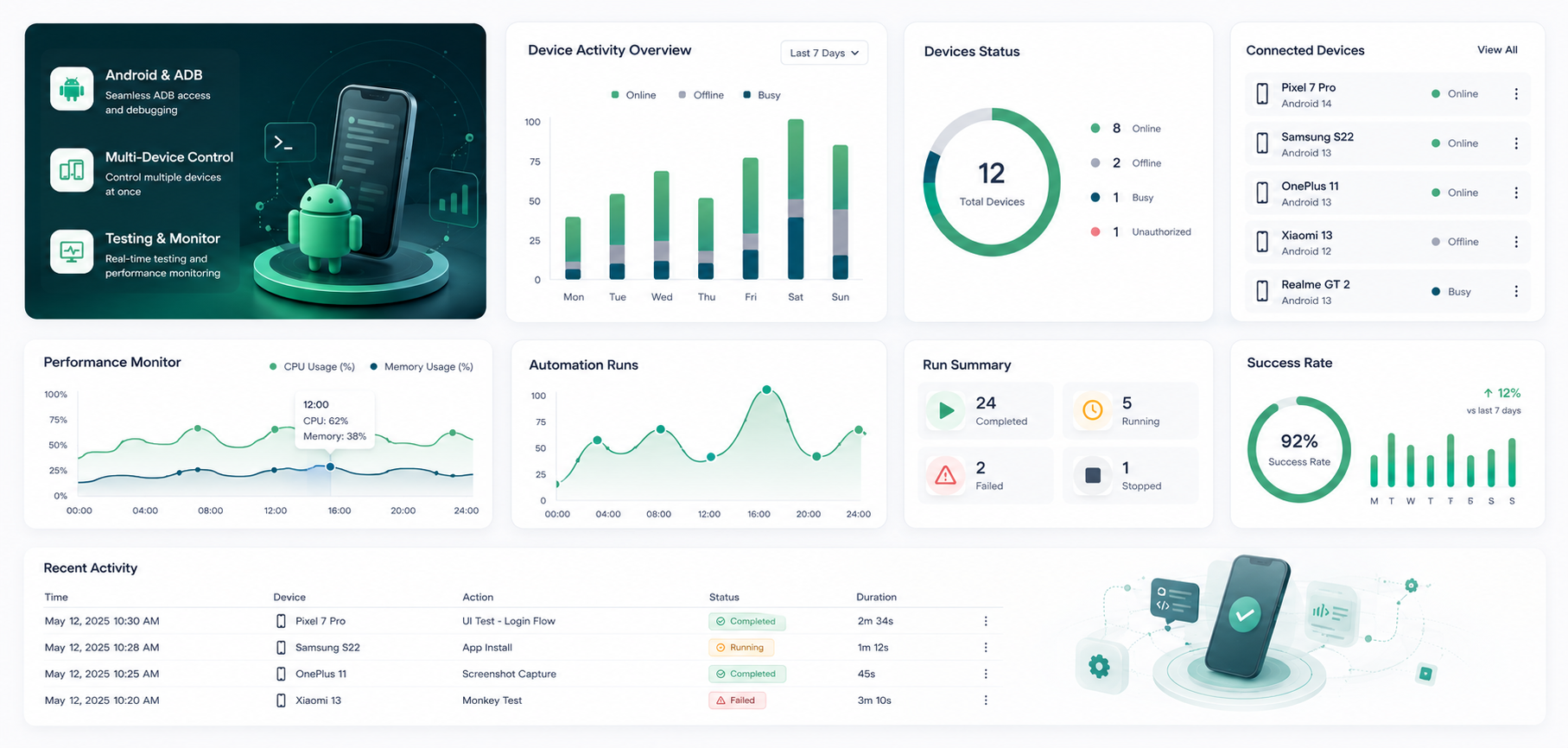 Android & Device Automation interface preview